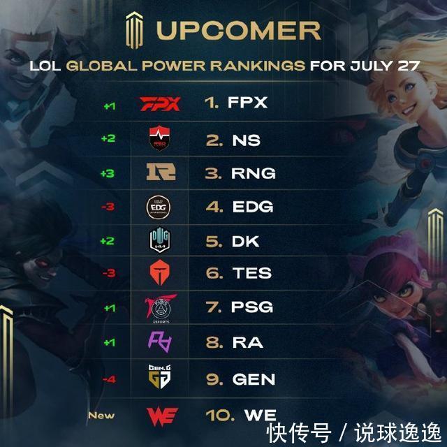 呐喊和城市 呐喊和城市