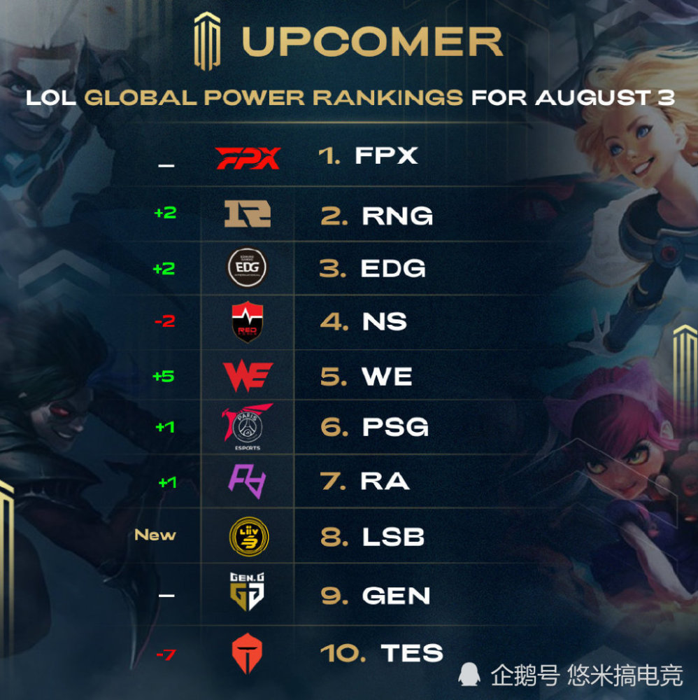 即伴侣之间 即伴侣之间