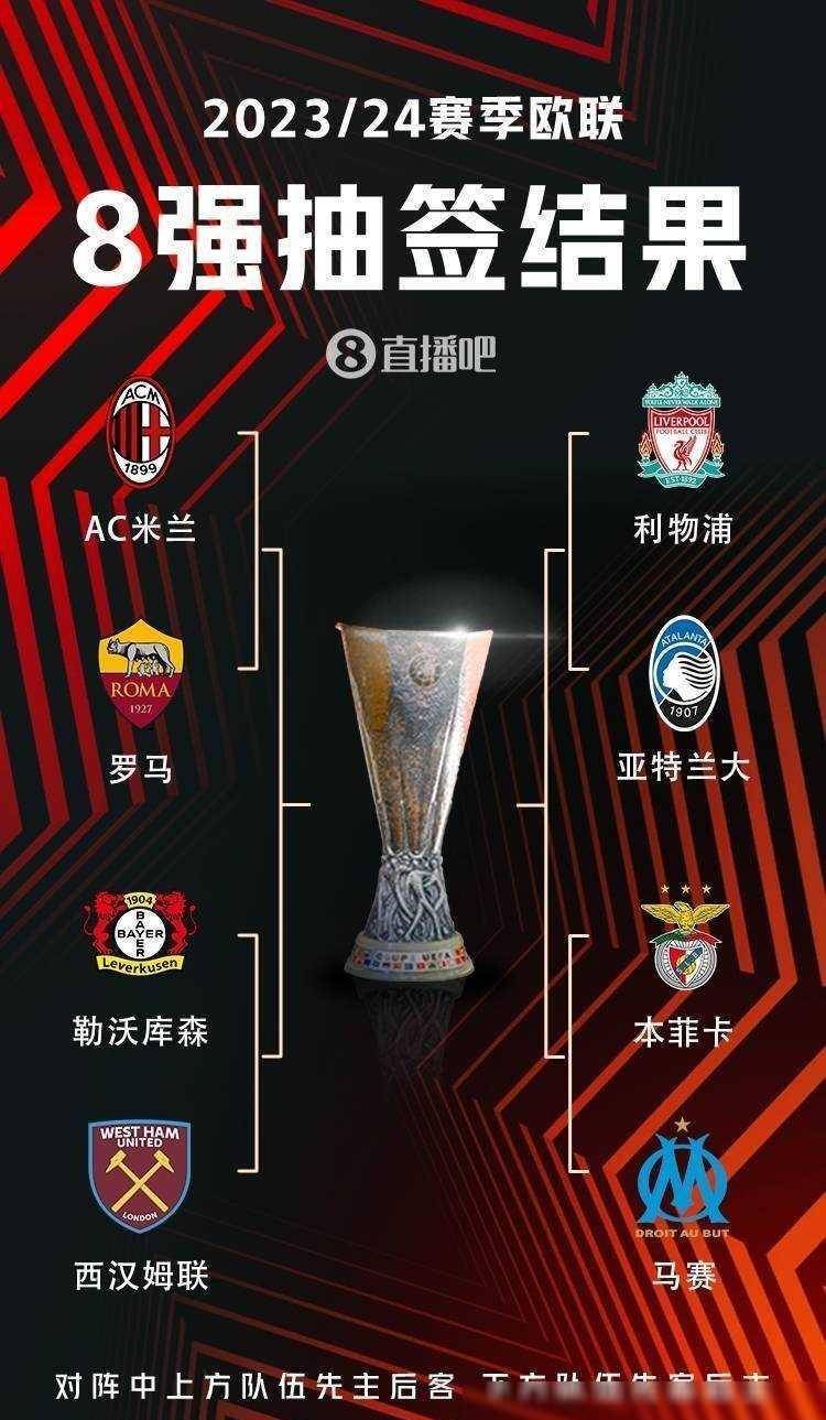 速度和力量 速度和力量